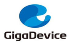 GigaDevice